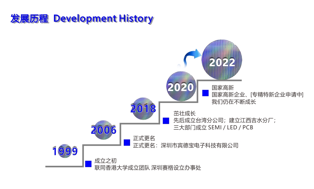 關于我們-1019.jpg 關于我們-1019.jpg